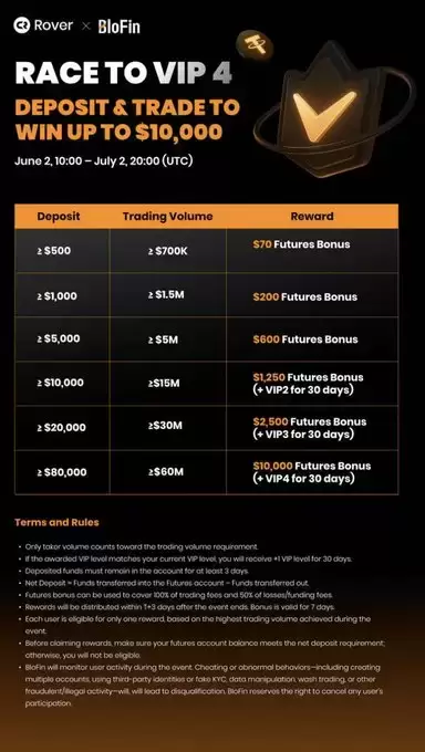 Crypto Rover