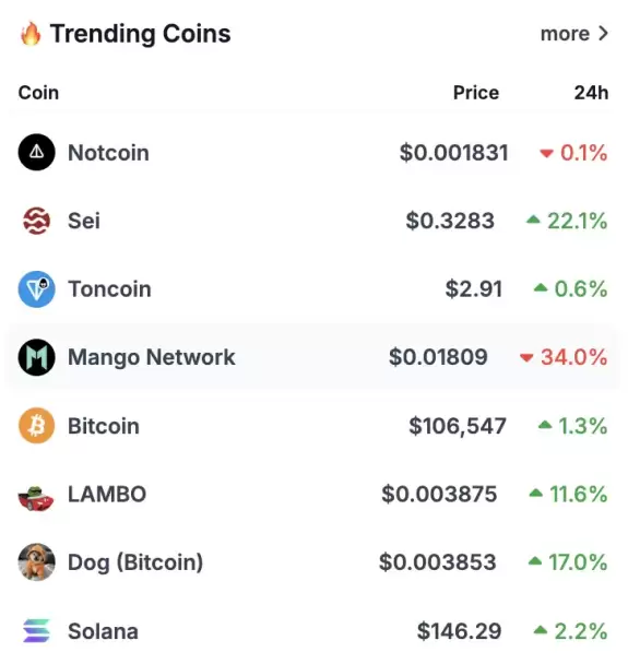 CoinGecko