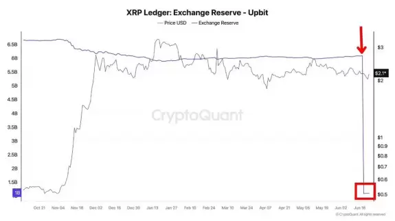 good morning crypto 