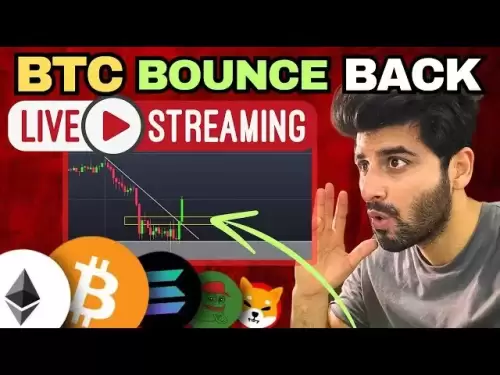 🚨Bitcoin & Crypto Trading Live | 24th June | Top 5 Alt-Coin Trading Setup (LIVE)