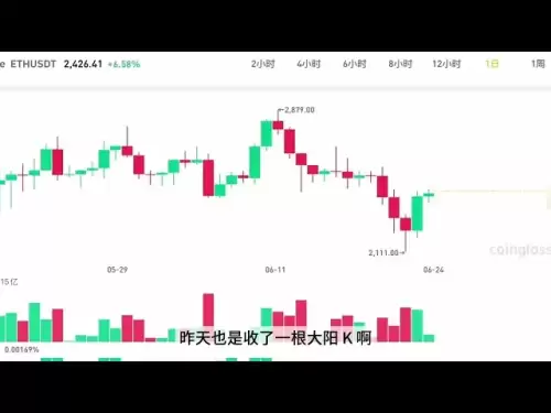 Bitcoin Market Analysis｜Although the bulls are relatively strong, further signal confirmation is needed on weekly K