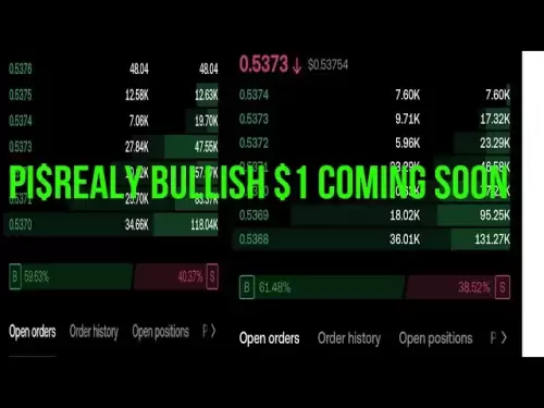 Pi$realy bullish pi 1 dollar coming soon pi coin pumping