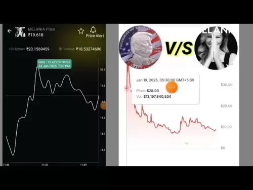 Trump Coin Vs Melania Coin | Trump and Melania Memecoins New Update