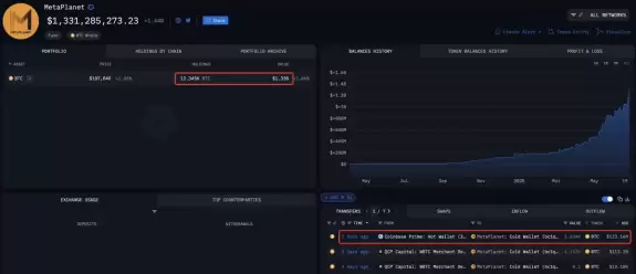 Lookonchain
