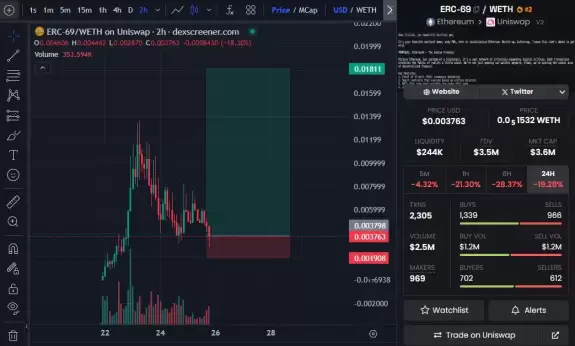 Eric Cryptoman