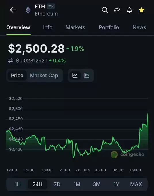 CoinGecko