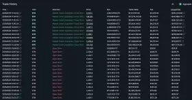 Lookonchain
