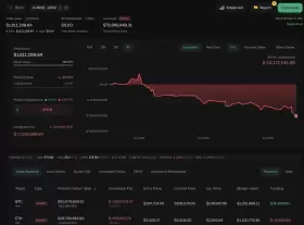 Lookonchain