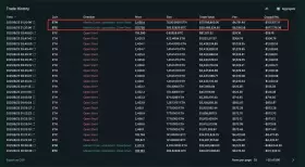 Lookonchain