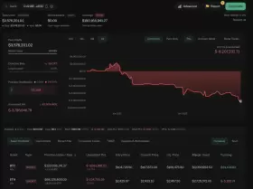 Lookonchain