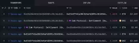 Lookonchain