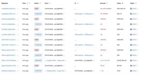 Lookonchain