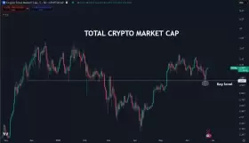 Daan Crypto Trades