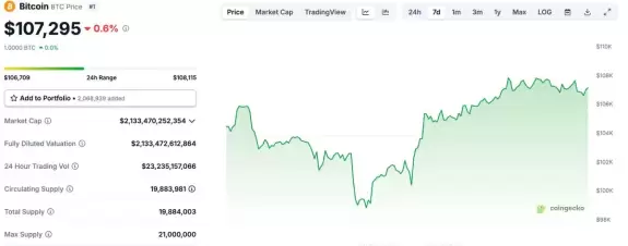 Bitcoin.com News