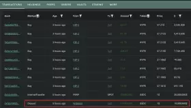 Lookonchain