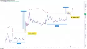 CRYPTOWZRD