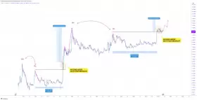 CRYPTOWZRD