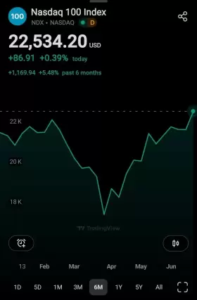 Crypto Seth