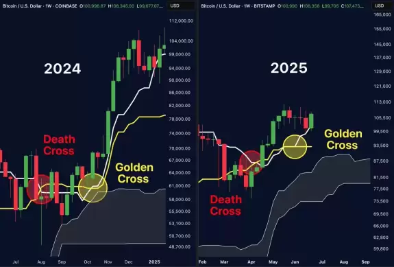 Merlijn The Trader