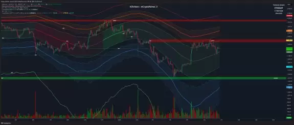 Crypto_Painter