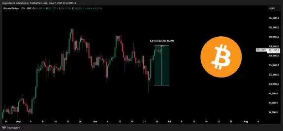 CryptoBusy