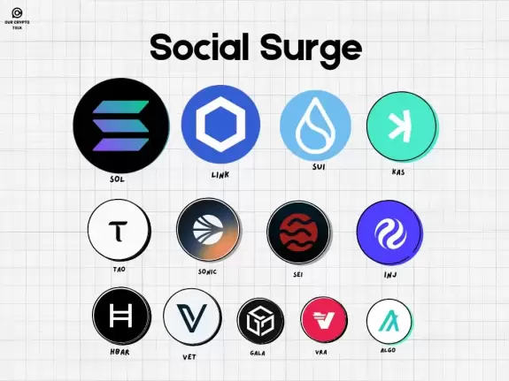 Our Crypto Talk