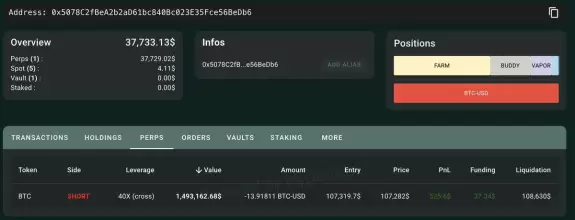 Lookonchain