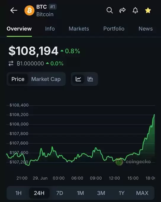 CoinGecko