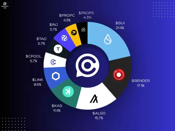 Our Crypto Talk
