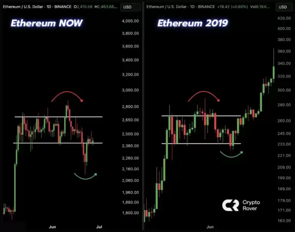 Crypto Rover