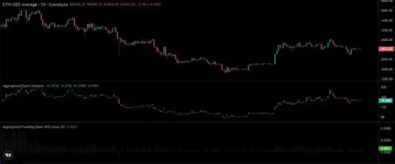 Bitbull