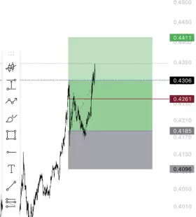 raizelXbt