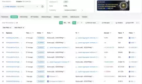 Lookonchain