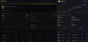 Lookonchain