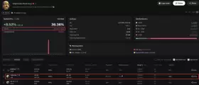 Lookonchain