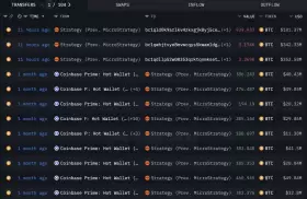 Lookonchain