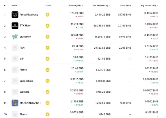 Crypto King👑💎.eth.sol