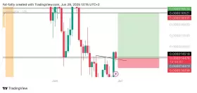 UNKNOWN TRADER