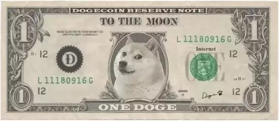 CEO