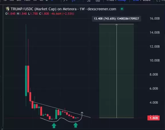 💎ALTSTEIN TRADE💎