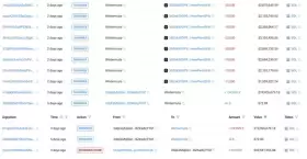 Lookonchain