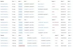 Lookonchain