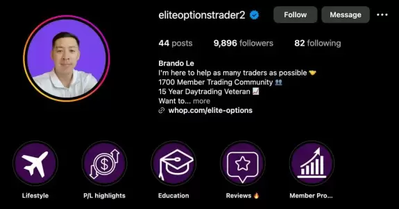 EliteOptionsTrader