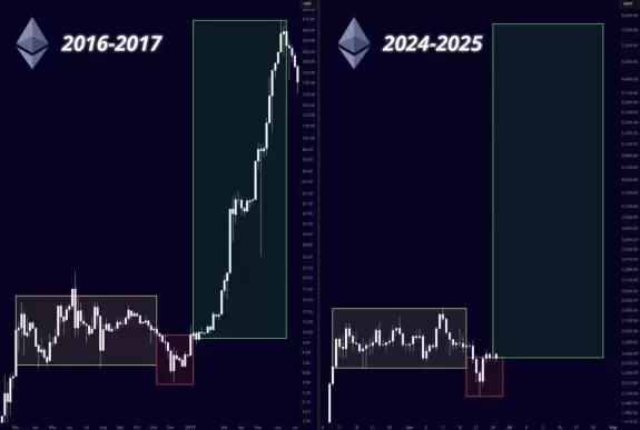 Crypto GEMs📈🚀