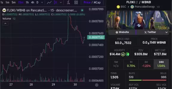 wallstreetbets