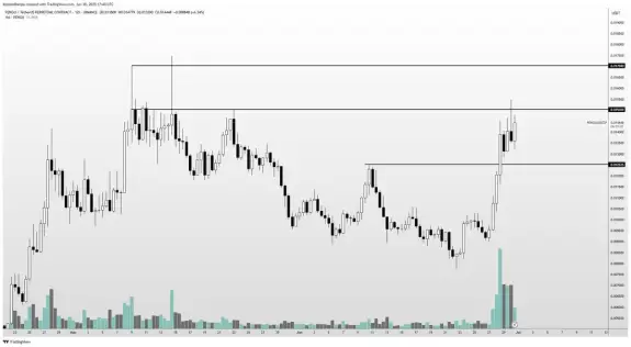 Altcoin Sherpa