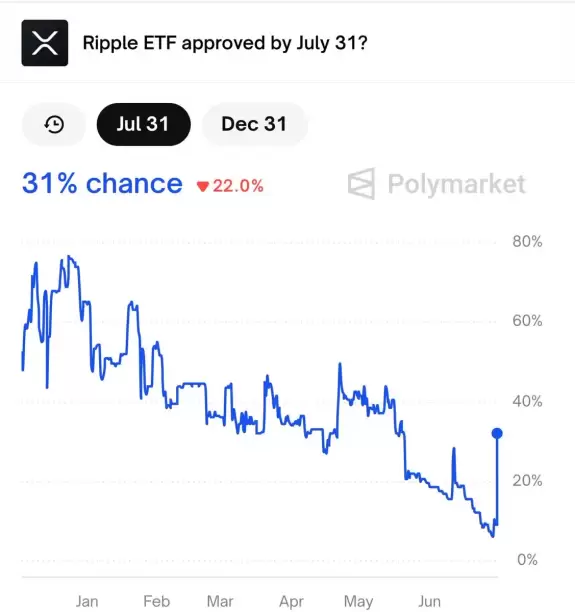 Cryptoinsightuk