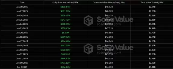 FABRI CRYPTO