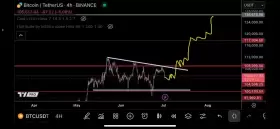 TraderSZ