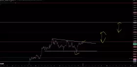 TraderSZ